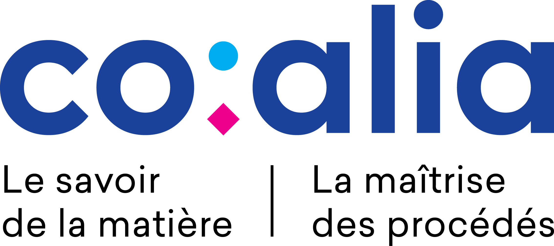 COALIA